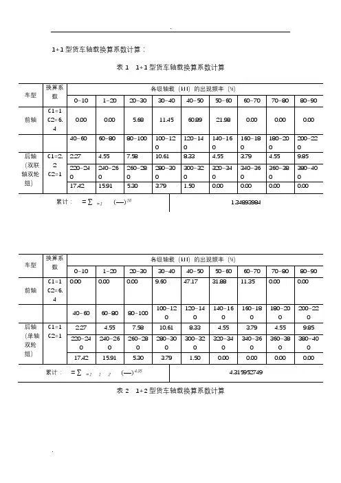 水泥路面轴载换算算例
