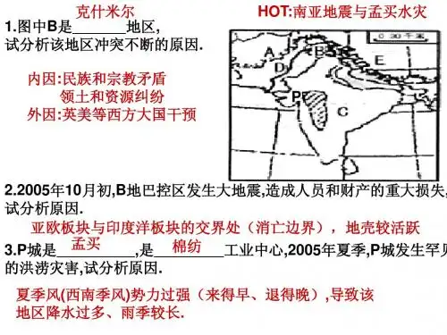 中亚与南亚