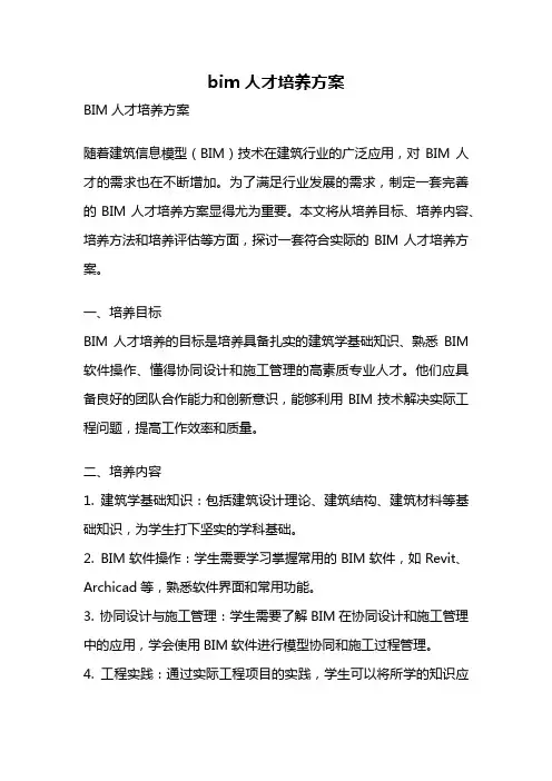 bim人才培养方案
