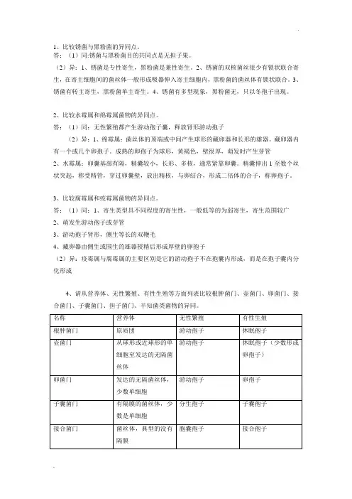 不同菌物的比较