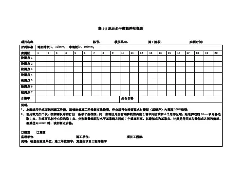 地面水平度极差检查表
