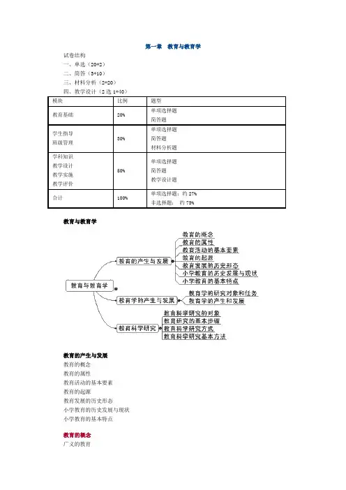 小学教师资格考试《教育教学知识与能力》第一章教育与教育学