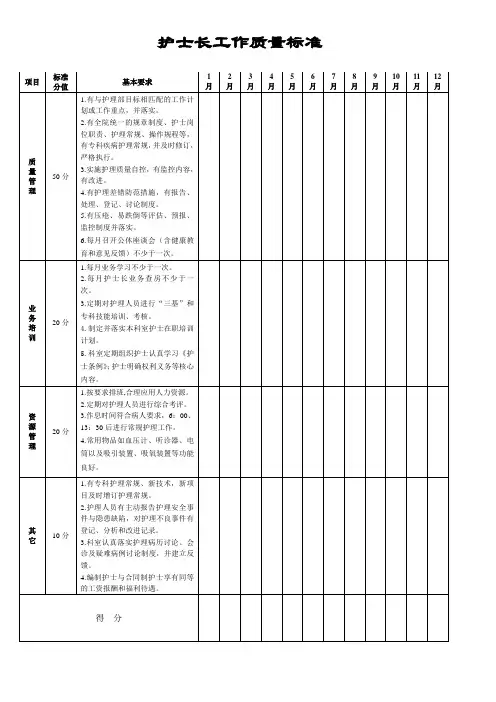 护士长工作质量标准