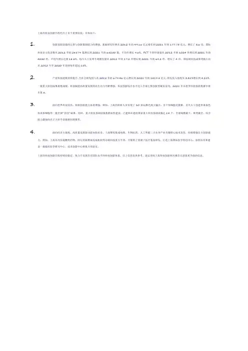 上海的科技创新历程