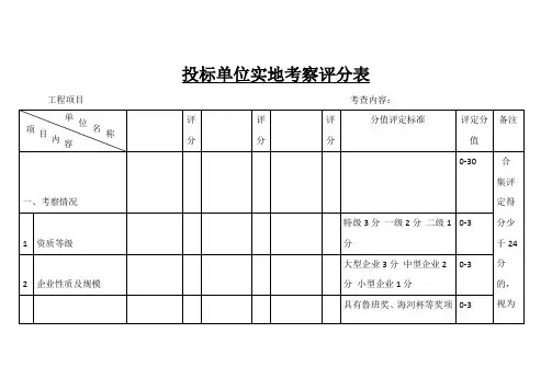 投标单位实地考察评分表