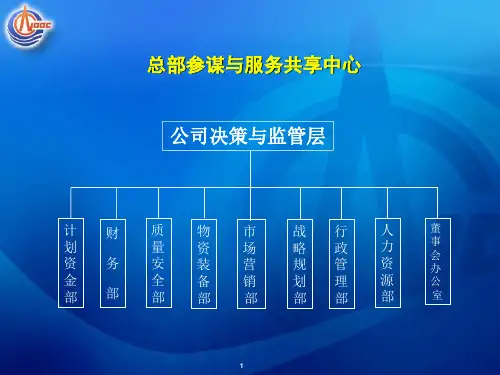 部门组织结构图及部门工作职责