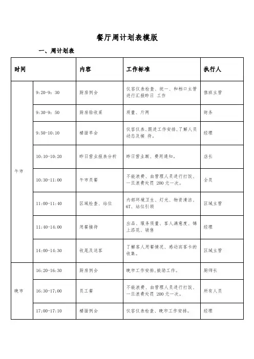 餐厅周计划表模版