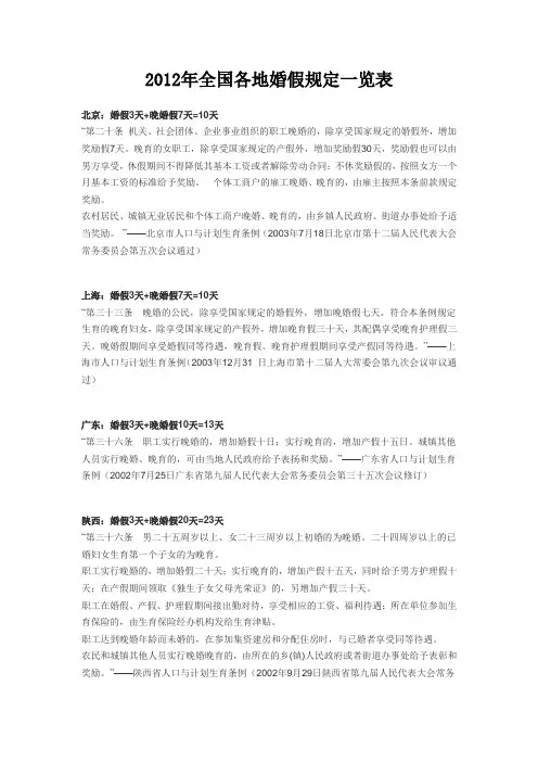 2012年全国各地婚假规定一览表