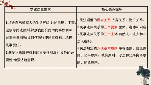 统编教材《法律与生活》课件ppt高中政治1