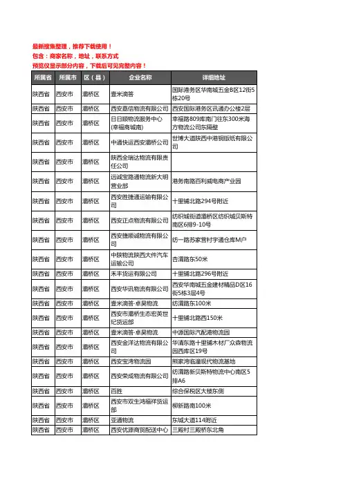 新版陕西省西安市灞桥区货运企业公司商家户名录单联系方式地址大全316家