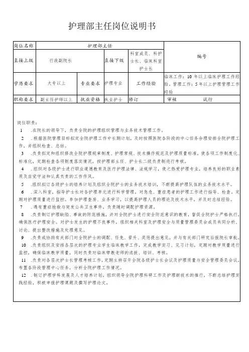 护理部主任岗位说明书