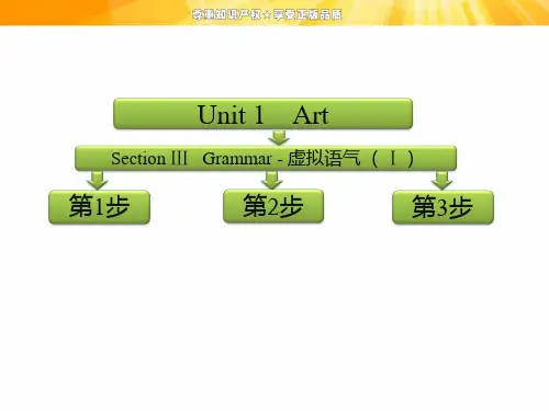 Unit 1  Section Ⅲ Grammar—虚拟语气 (Ⅰ)