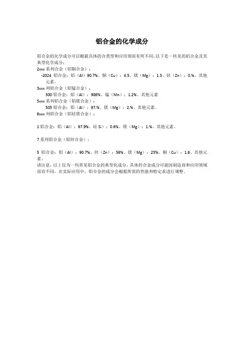 铝合金化学成分表