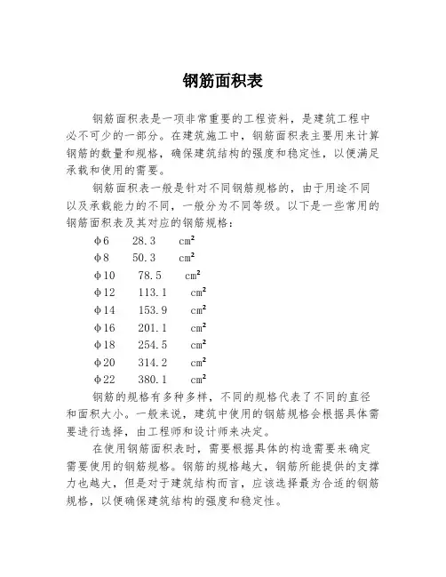 钢筋面积表