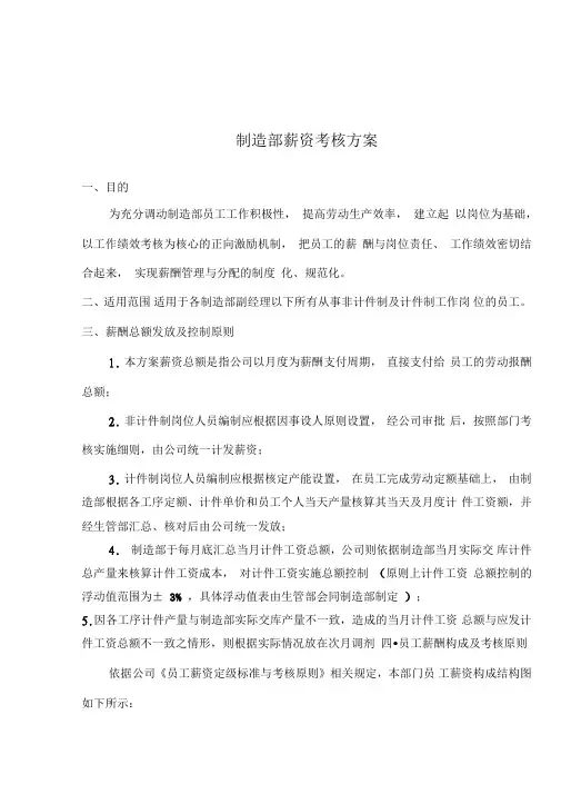 针对一线作业员及管理人员的薪酬考核方案(制造部薪酬实施方案)