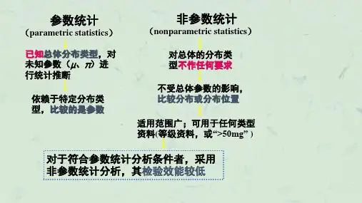 秩转换的非参数检验课件.ppt