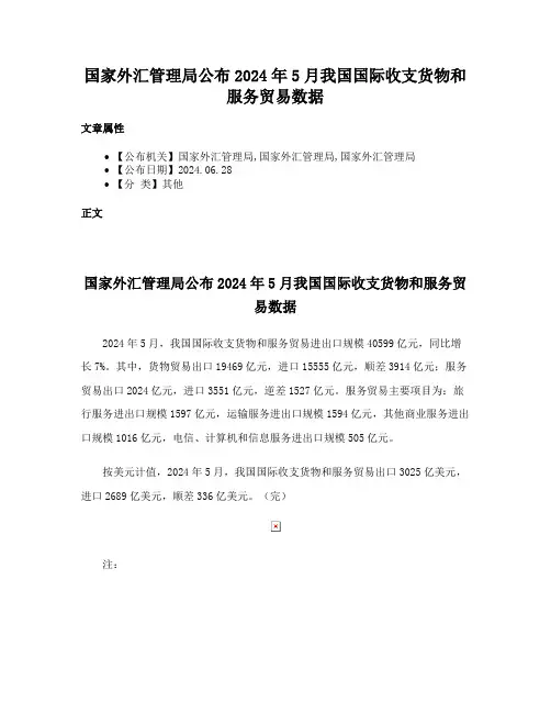 国家外汇管理局公布2024年5月我国国际收支货物和服务贸易数据