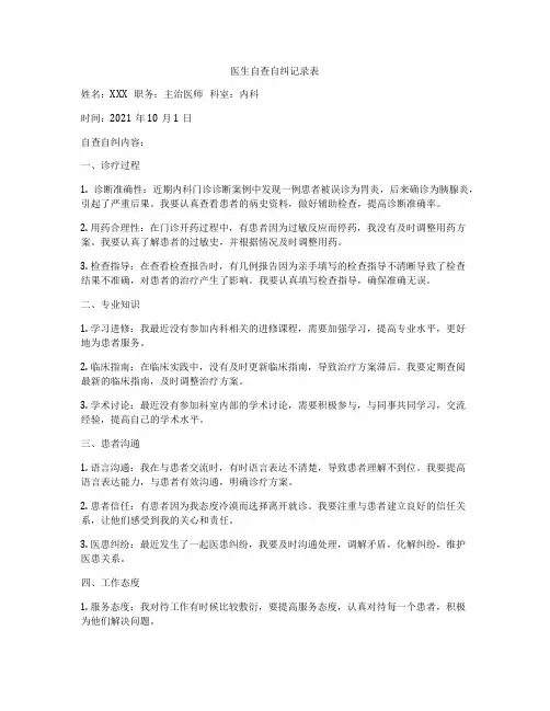医生自查自纠记录表