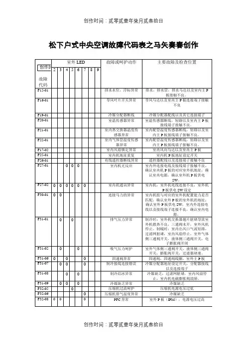 松下户式中央空调故障代码表