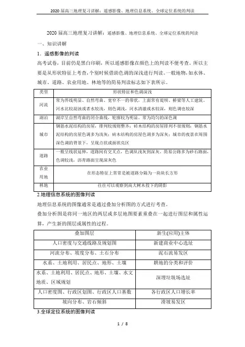 2020届高三地理复习讲解：遥感影像、地理信息系统、全球定位系统的判读