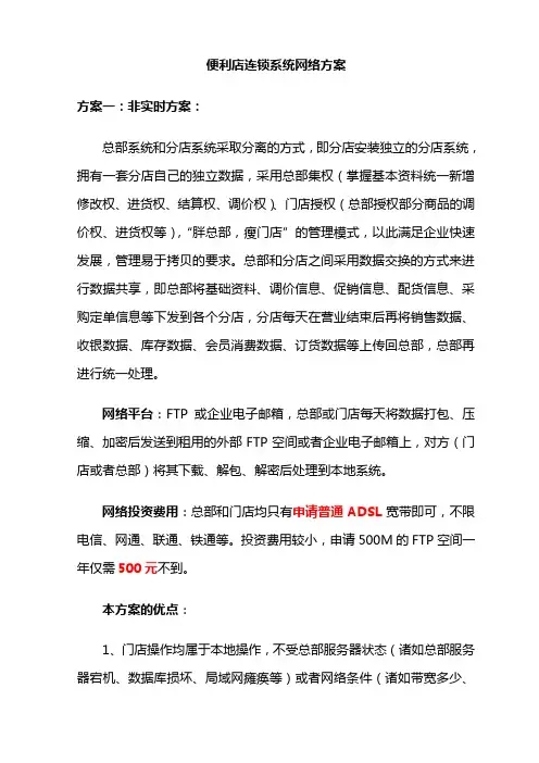 便利店连锁系统网络方案