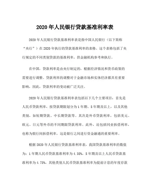 2020年人民银行贷款基准利率表