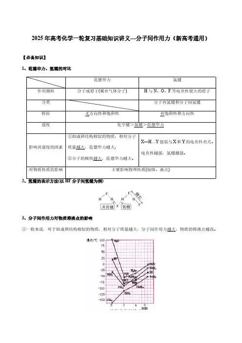 2025年高考化学一轮复习基础知识讲义—分子间作用力(新高考通用)