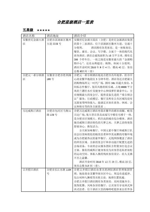 合肥五星级酒店一览表