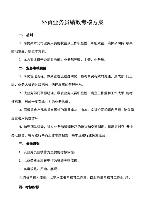 外贸业务员绩效考核方案