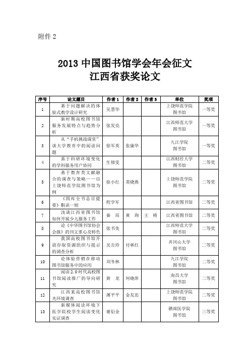 《2013中国图书馆学会年会征文江西省获奖论文》.-江西省图书馆学会