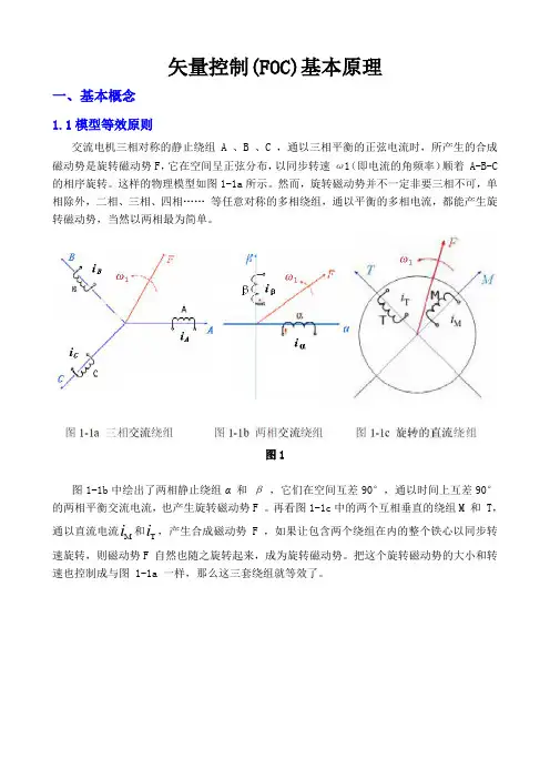 矢量控制(FOC)基本原理