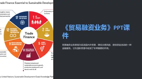 《贸易融资业务》课件