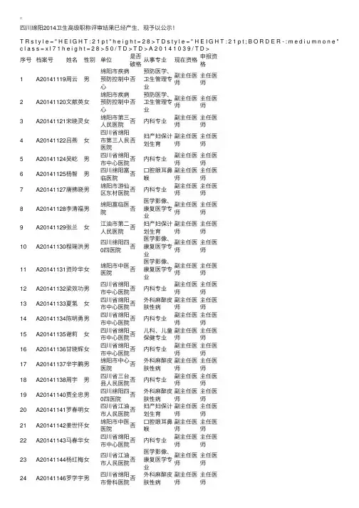 四川绵阳2014卫生高级职称评审结果公示