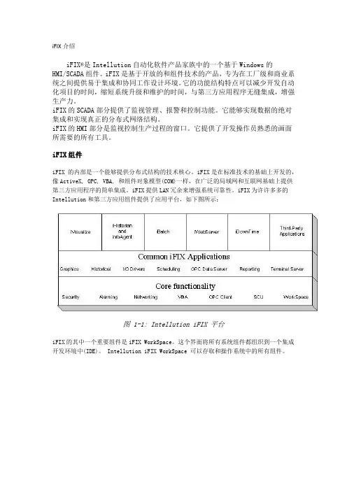iFIX介绍