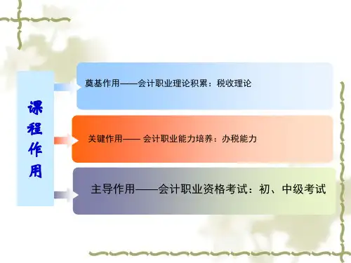 纳税工作流程认知概述