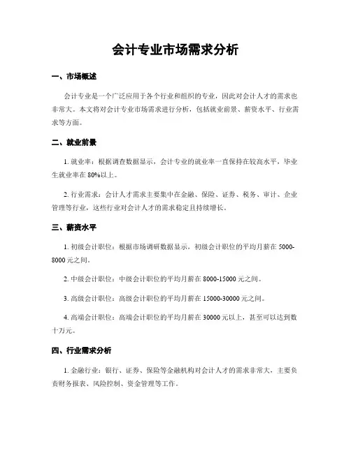 会计专业市场需求分析