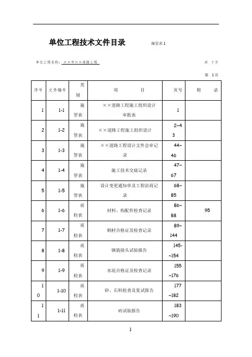 市政工程资料标准表格填写范例—施管、质检