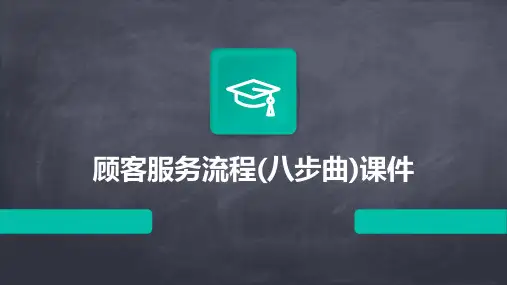 顾客服务流程(八步曲)课件