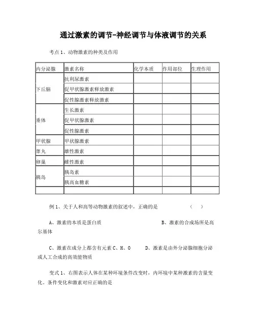 高中生物必修三第二章知识点总结