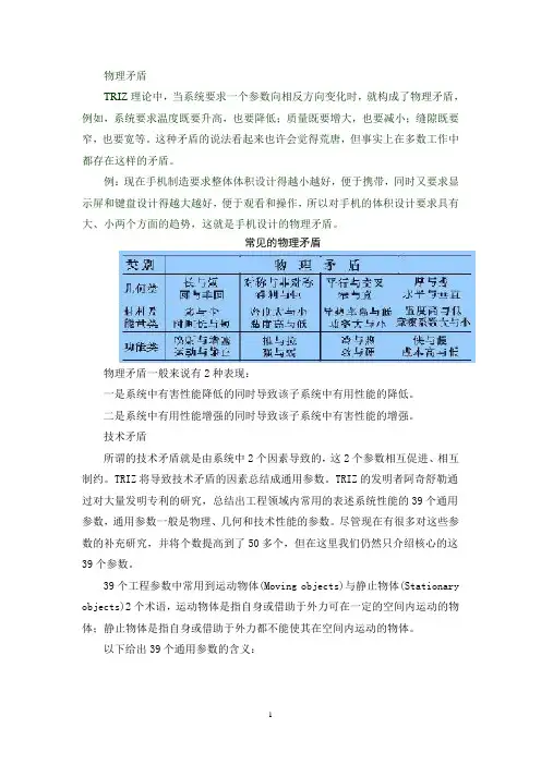 0439个工程参数及阿奇舒勒矛盾矩阵(精)