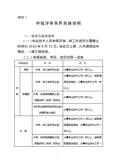 2016职称申报评审条件具体说明