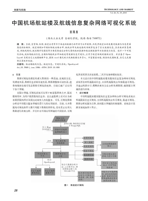 中国机场航站楼及航线信息复杂网络可视化系统