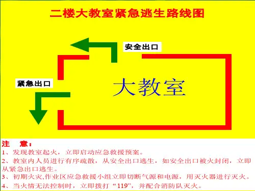 井身结构图绘制