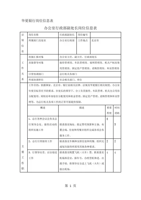 银行岗位信息表——-办公室行政部副处长岗位信息表(doc格式)5页word
