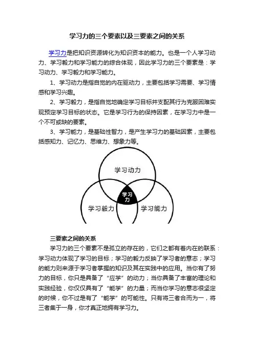 学习力的三个要素以及三要素之间的关系
