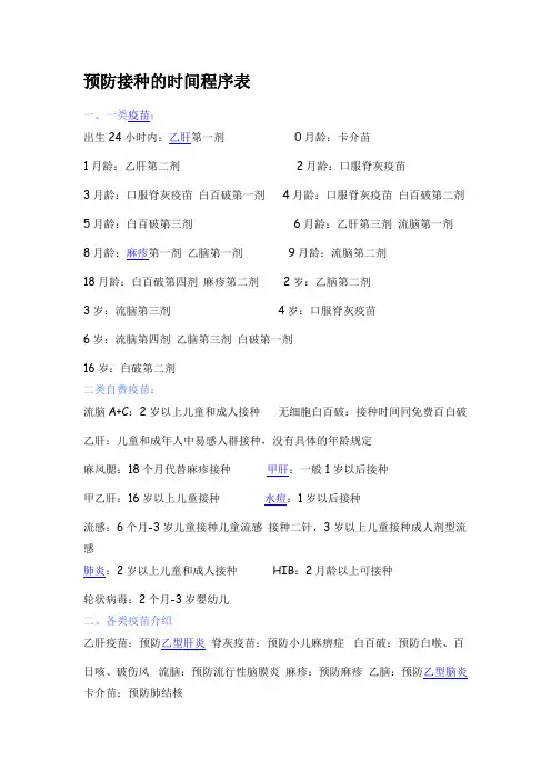 (整理)小孩打预防针接种时间表