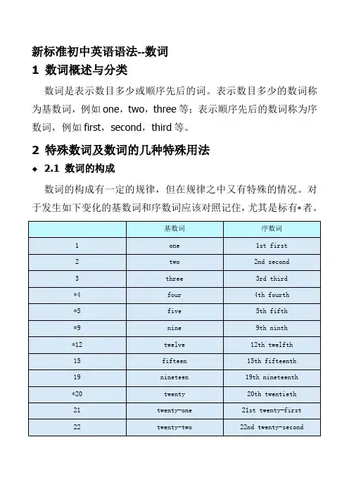 新标准初中英语语法-数词