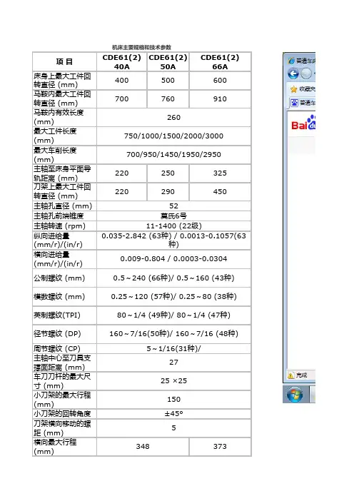 大连车床型号及参数