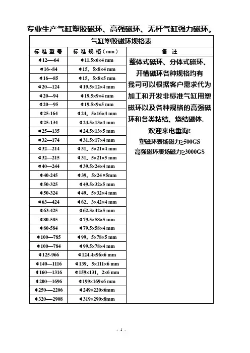 磁环规格表