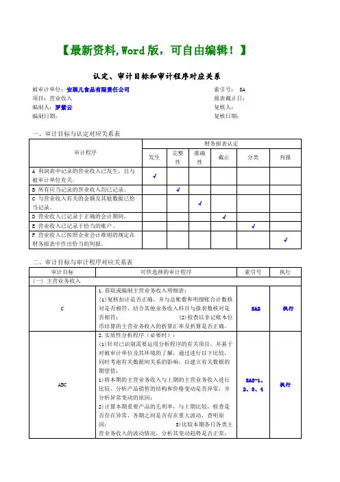 《注册会计师审计综合实训》七营业收入实质性测试底稿课件页